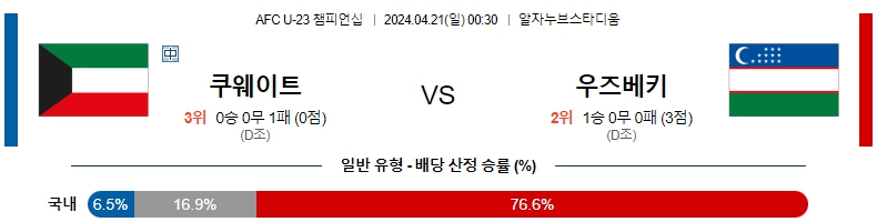 해외축구중계