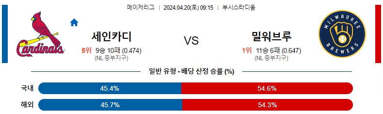 해외축구중계