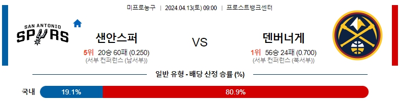 해외축구중계