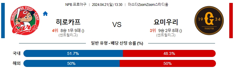 해외축구중계