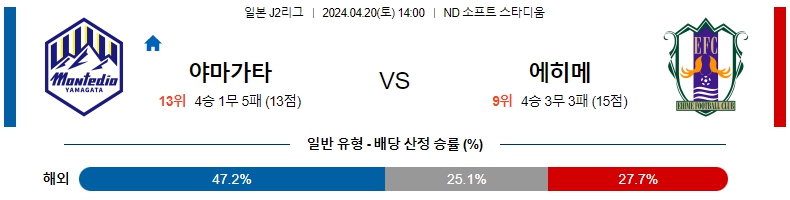 해외축구중계