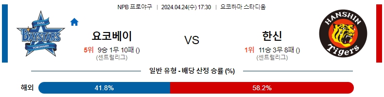 해외축구중계