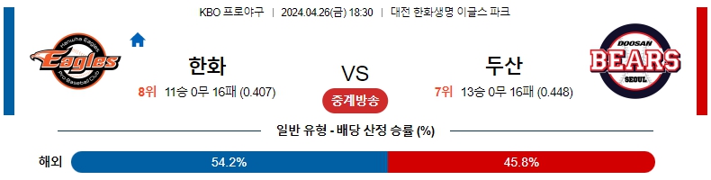 해외축구중계