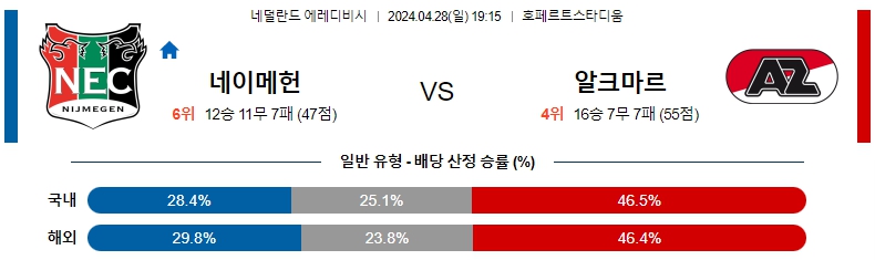 해외축구중계