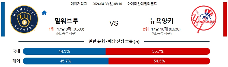 해외축구중계