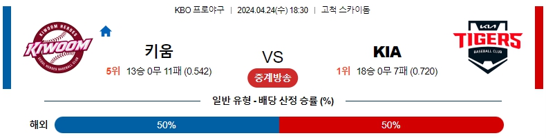 해외축구중계