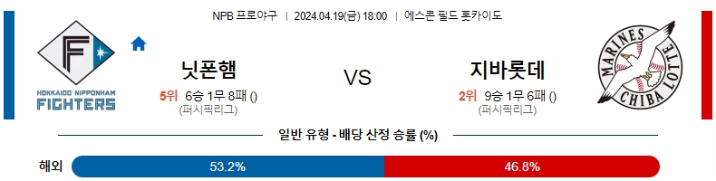 해외축구중계