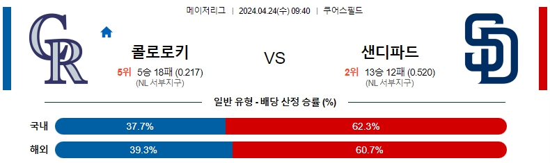 해외축구중계