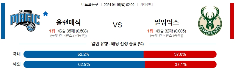 해외축구중계