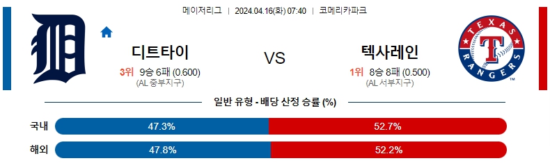 해외축구중계