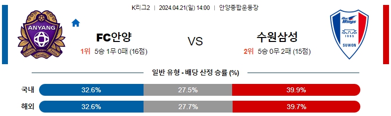 해외축구중계