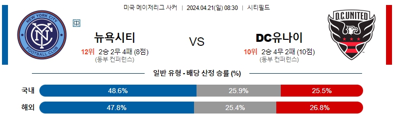 해외축구중계