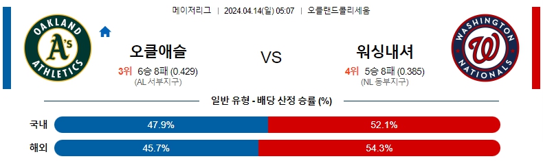 해외축구중계