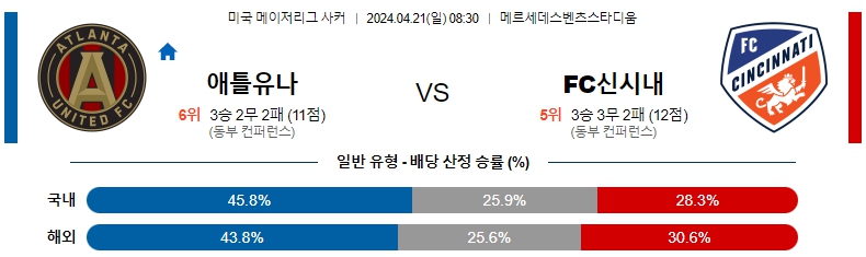 해외축구중계