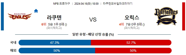 해외축구중계