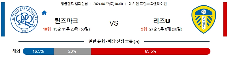 해외축구중계