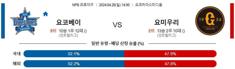 해외축구중계