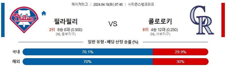 해외축구중계