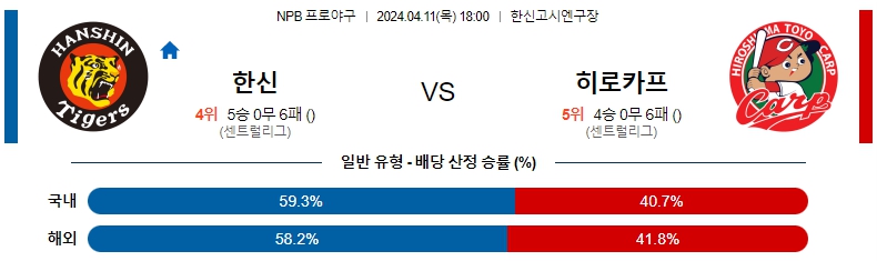 해외축구중계