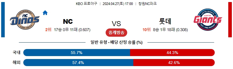 해외축구중계