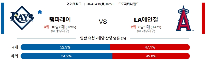 해외축구중계