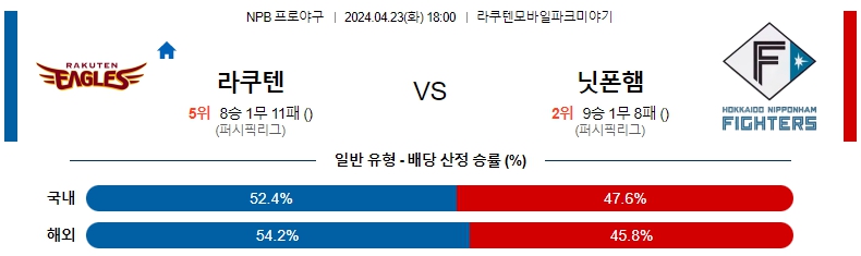 해외축구중계