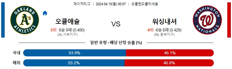 해외축구중계