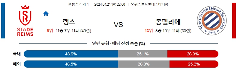 해외축구중계