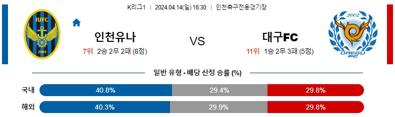 해외축구중계