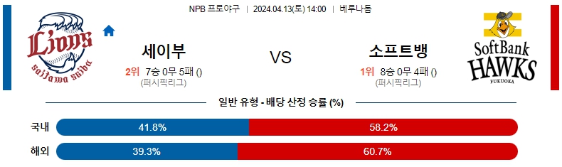 해외축구중계