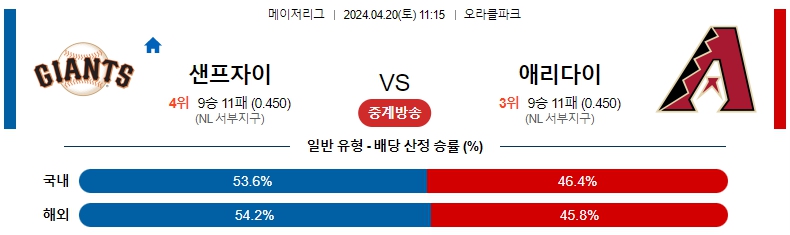 해외축구중계