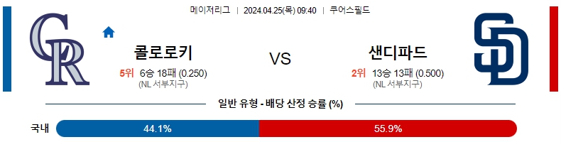 해외축구중계