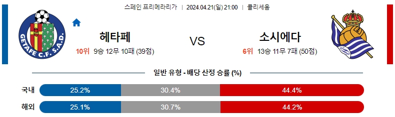 해외축구중계