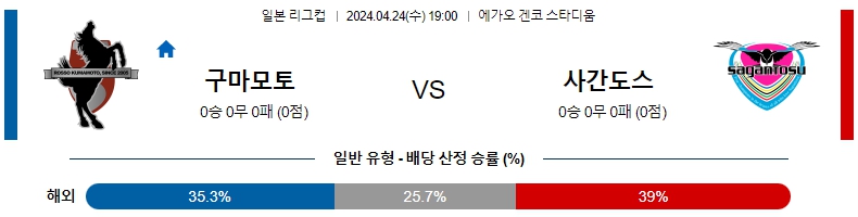 해외축구중계