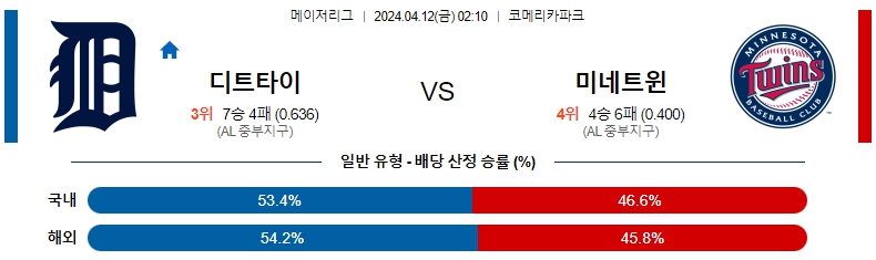 해외축구중계