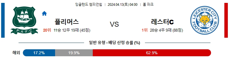 해외축구중계