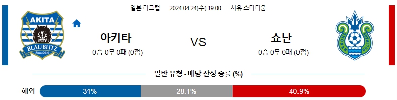 해외축구중계