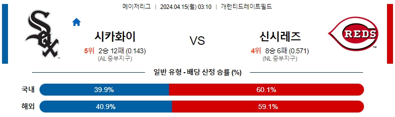 해외축구중계