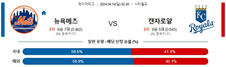 해외축구중계