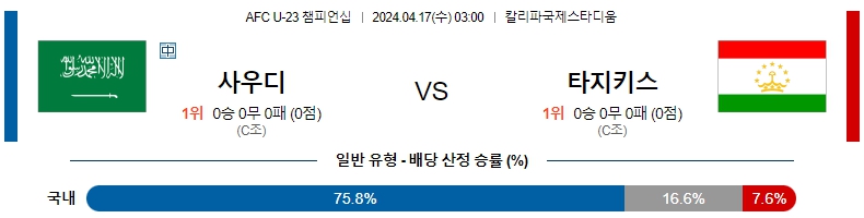 해외축구중계