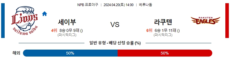 해외축구중계