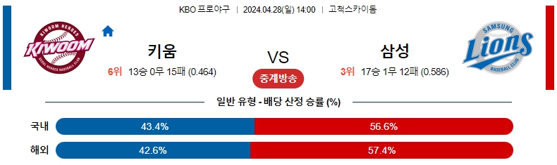 해외축구중계