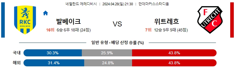 해외축구중계