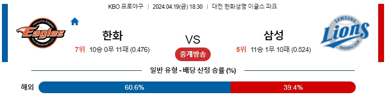 해외축구중계