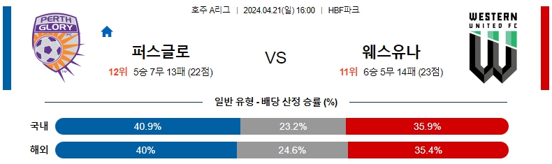 해외축구중계