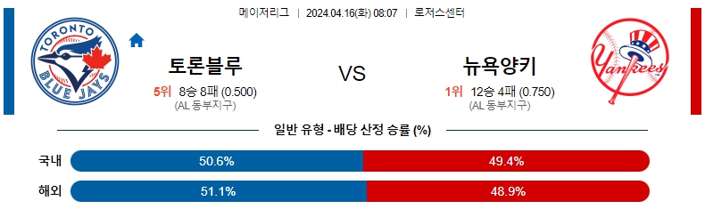 해외축구중계