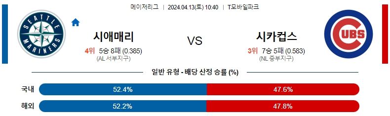 해외축구중계