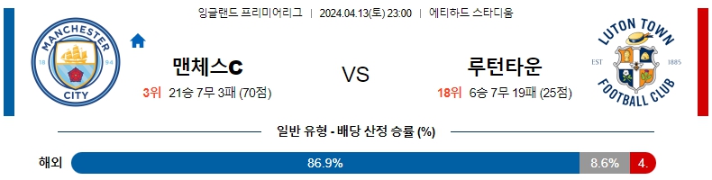 해외축구중계