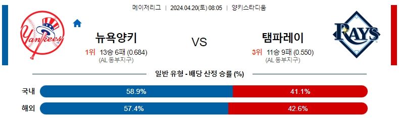 해외축구중계