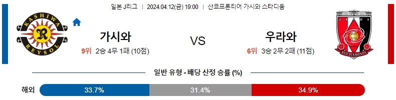 해외축구중계